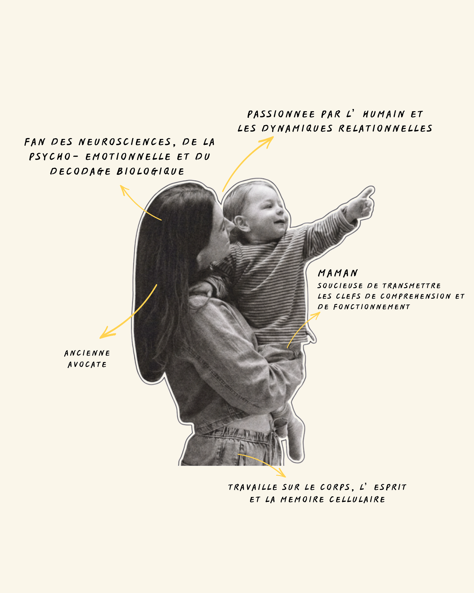 Alice Anciaux avec son enfant — passionnée par l'humain, les neurosciences et le décodage biologique
